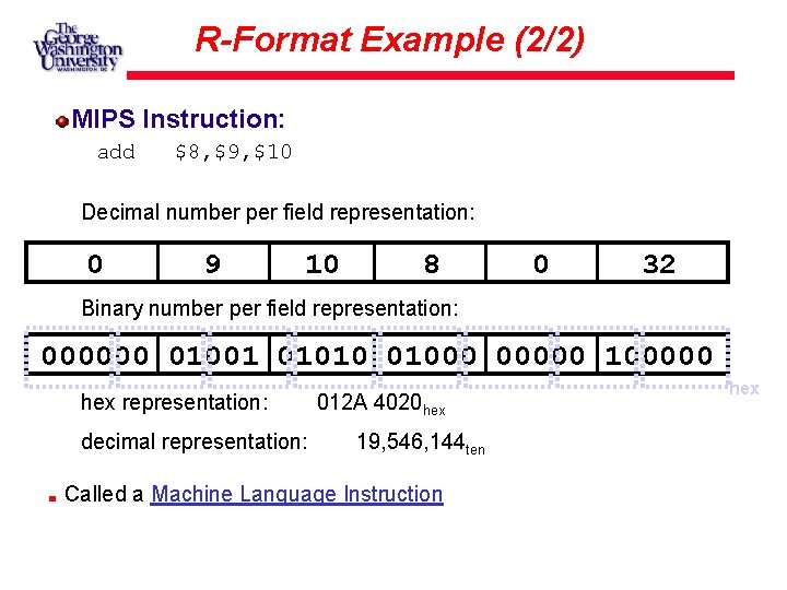 R-Format Example (2/2) MIPS Instruction: add $8, $9, $10 Decimal number per field representation: