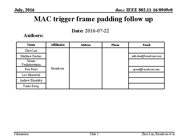 July, 2016 doc. : IEEE 802. 11 -16/0949 r 0 MAC trigger frame padding