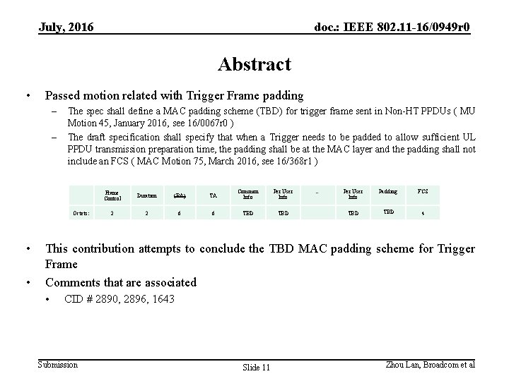 July, 2016 doc. : IEEE 802. 11 -16/0949 r 0 Abstract • Passed motion