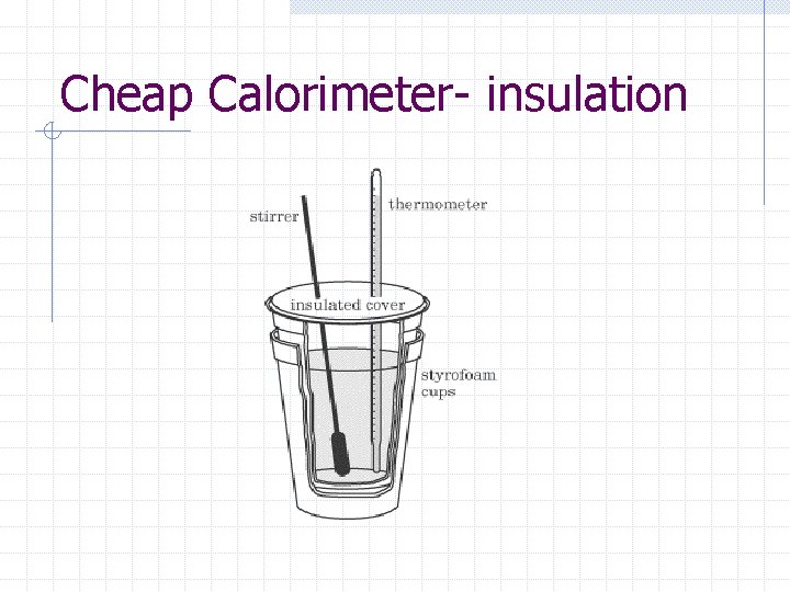 Cheap Calorimeter- insulation 