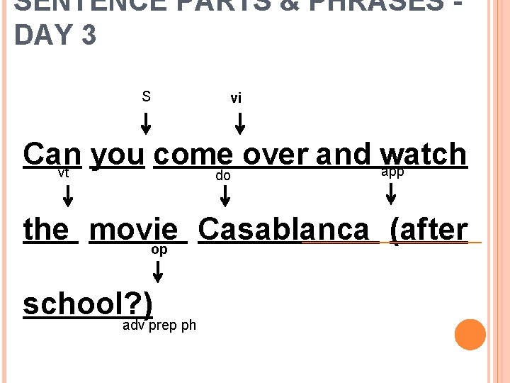 SENTENCE PARTS & PHRASES DAY 3 S vi Can you come over and watch