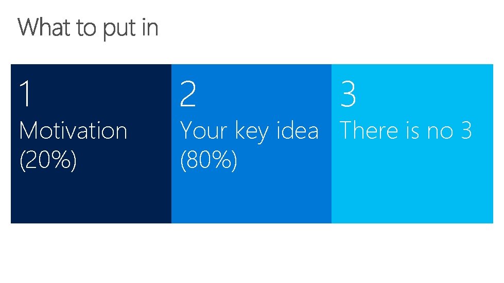 1 Motivation (20%) 2 3 Your key idea There is no 3 (80%) 1 Motivation (20%) 2 3 Your key idea There is no 3 (80%)