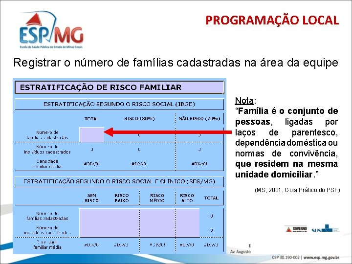 PROGRAMAÇÃO LOCAL Registrar o número de famílias cadastradas na área da equipe Nota: “Família