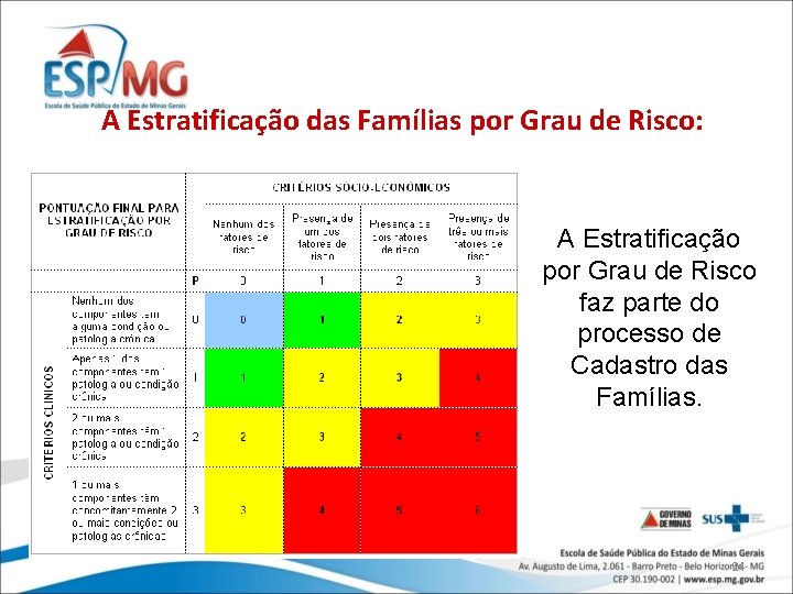 A Estratificação das Famílias por Grau de Risco: A Estratificação por Grau de Risco