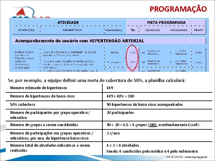 PROGRAMAÇÃO Se, por exemplo, a equipe definir uma meta de cobertura de 50%, a