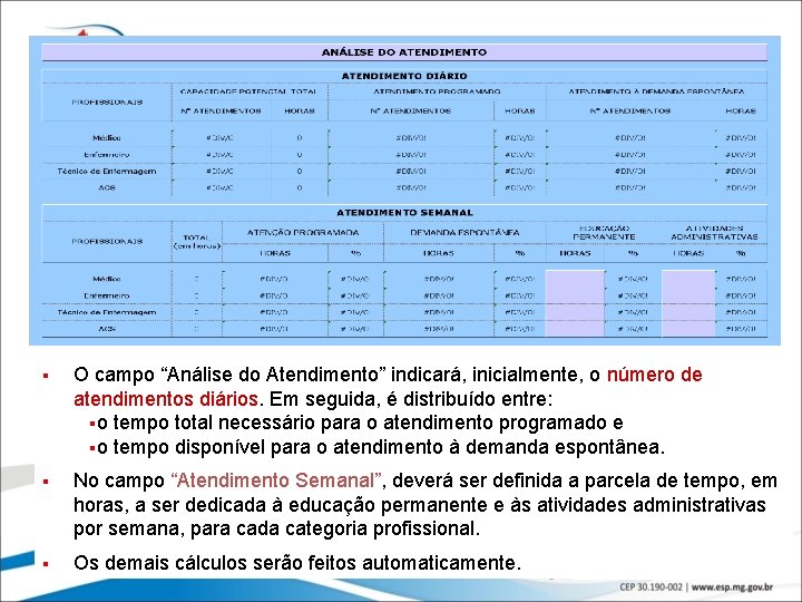 § O campo “Análise do Atendimento” indicará, inicialmente, o número de atendimentos diários. Em