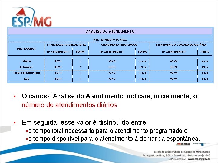 § O campo “Análise do Atendimento” indicará, inicialmente, o número de atendimentos diários. §