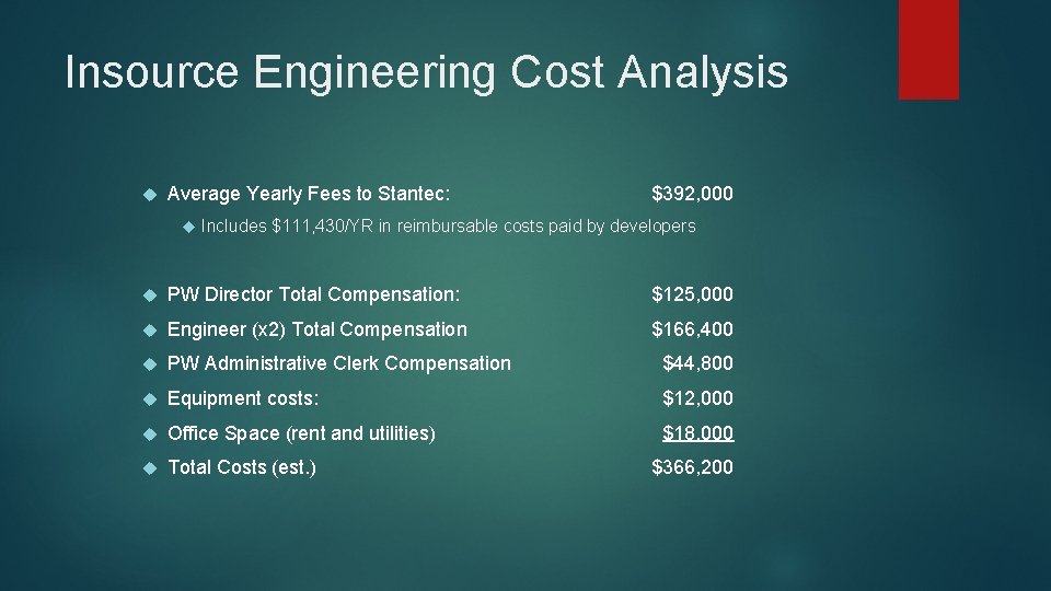 Insource Engineering Cost Analysis Average Yearly Fees to Stantec: $392, 000 Includes $111, 430/YR Insource Engineering Cost Analysis Average Yearly Fees to Stantec: $392, 000 Includes $111, 430/YR