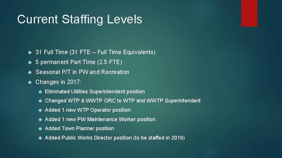 Current Staffing Levels 31 Full Time (31 FTE – Full Time Equivalents) 5 permanent