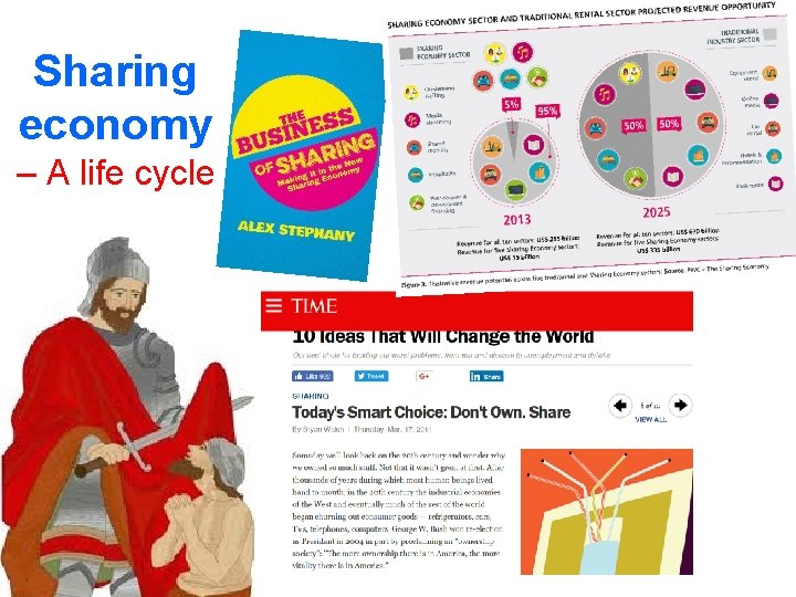 Sharing economy – A life cycle 