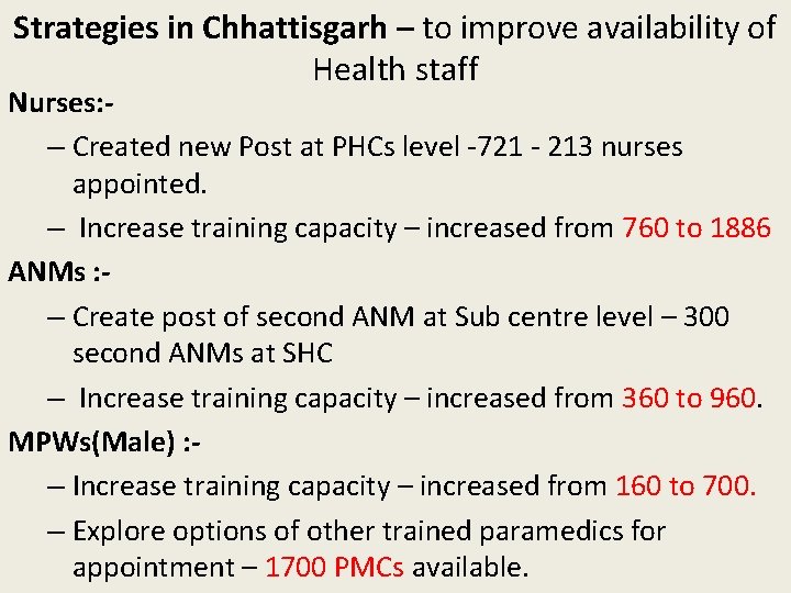Strategies in Chhattisgarh – to improve availability of Health staff Nurses: – Created new