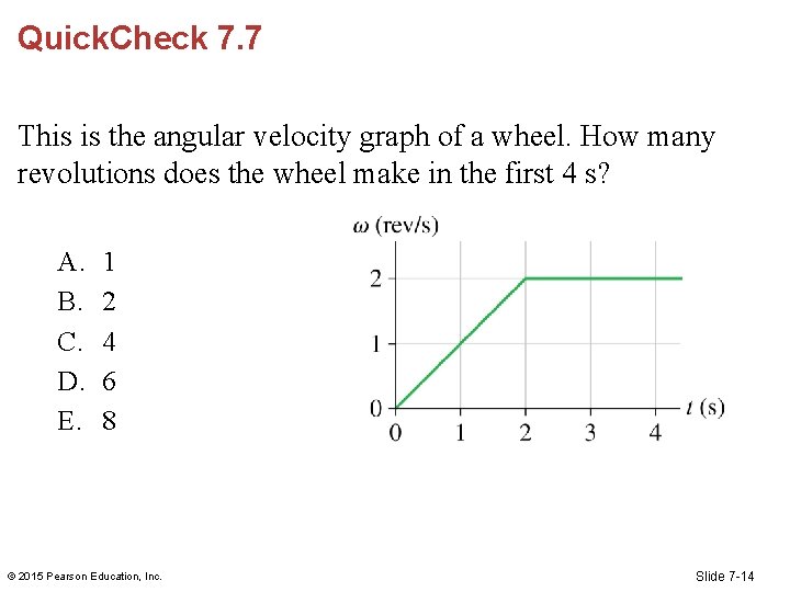 Quick. Check 7. 7 This is the angular velocity graph of a wheel. How