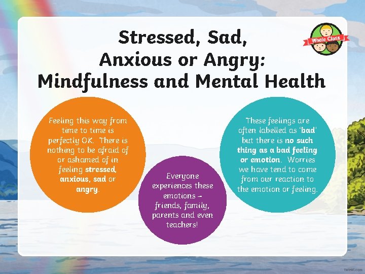 Stressed, Sad, Anxious or Angry: Mindfulness and Mental Health Feeling this way from time