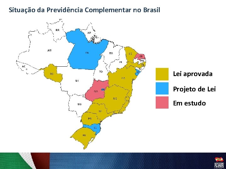 Situação da Previdência Complementar no Brasil Lei aprovada Projeto de Lei Em estudo 