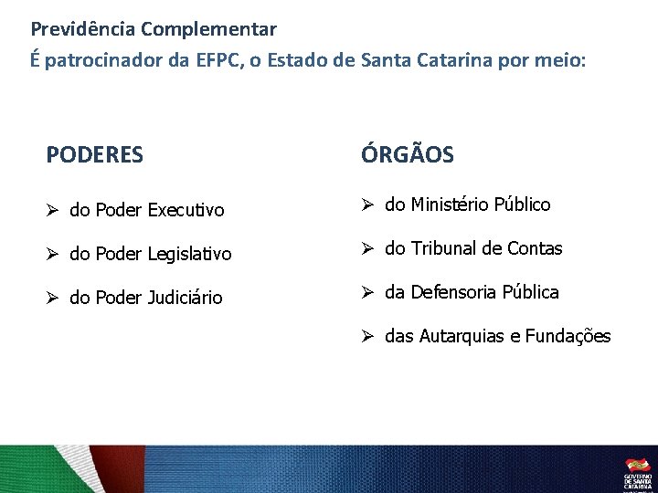 Previdência Complementar É patrocinador da EFPC, o Estado de Santa Catarina por meio: PODERES