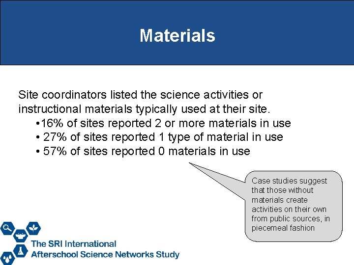 Materials Site coordinators listed the science activities or instructional materials typically used at their