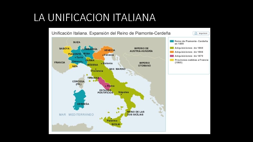 LA UNIFICACION ITALIANA 