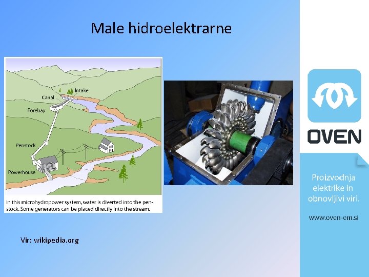 Male hidroelektrarne Vir: wikipedia. org 