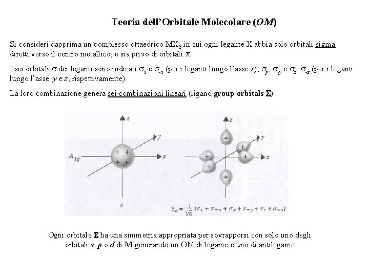 Teoria dell’Orbitale Molecolare (OM) Si consideri dapprima un complesso ottaedrico MX 6 in cui Teoria dell’Orbitale Molecolare (OM) Si consideri dapprima un complesso ottaedrico MX 6 in cui