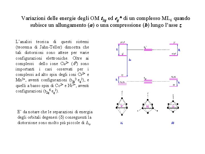 Variazioni delle energie degli OM t 2 g ed eg* di un complesso ML Variazioni delle energie degli OM t 2 g ed eg* di un complesso ML