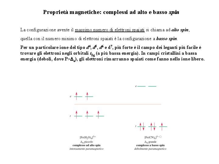 Proprietà magnetiche: complessi ad alto e basso spin La configurazione avente il massimo numero Proprietà magnetiche: complessi ad alto e basso spin La configurazione avente il massimo numero