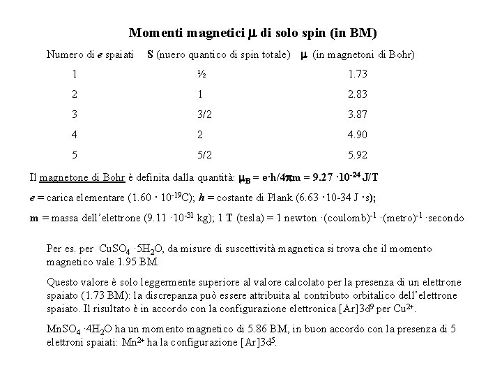 Momenti magnetici di solo spin (in BM) Numero di e spaiati S (nuero quantico Momenti magnetici di solo spin (in BM) Numero di e spaiati S (nuero quantico