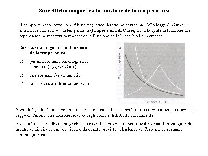 Suscettività magnetica in funzione della temperatura Il comportamento ferro- o antiferromagnetico determina deviazioni dalla Suscettività magnetica in funzione della temperatura Il comportamento ferro- o antiferromagnetico determina deviazioni dalla