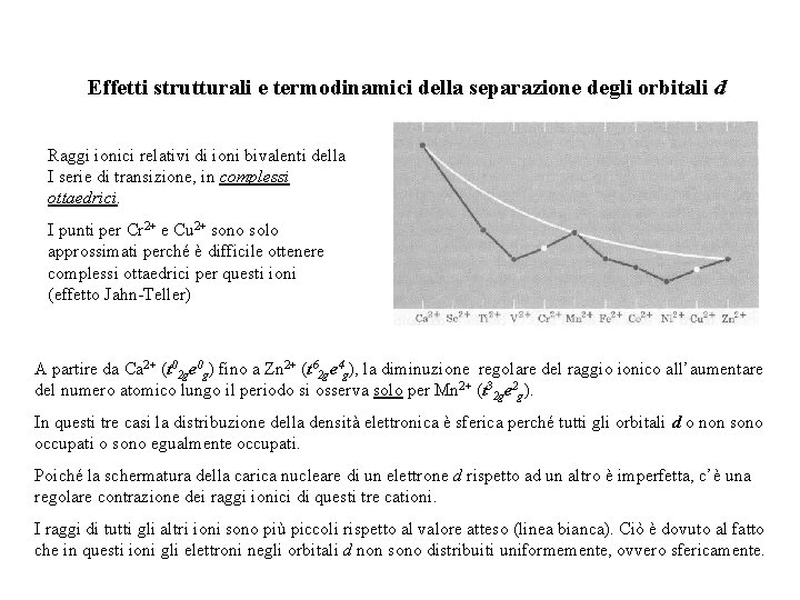Effetti strutturali e termodinamici della separazione degli orbitali d Raggi ionici relativi di ioni Effetti strutturali e termodinamici della separazione degli orbitali d Raggi ionici relativi di ioni