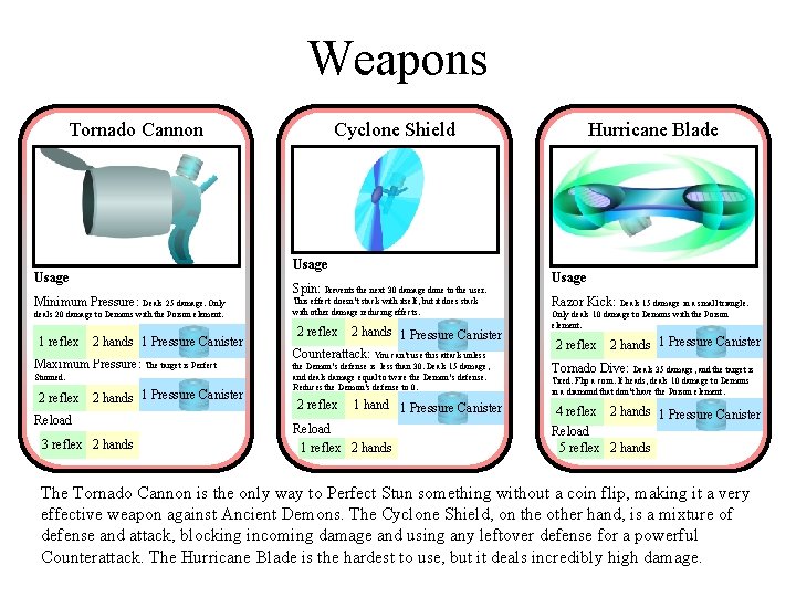 Weapons Tornado Cannon Usage Minimum Pressure: Deals 25 damage. Only deals 20 damage to