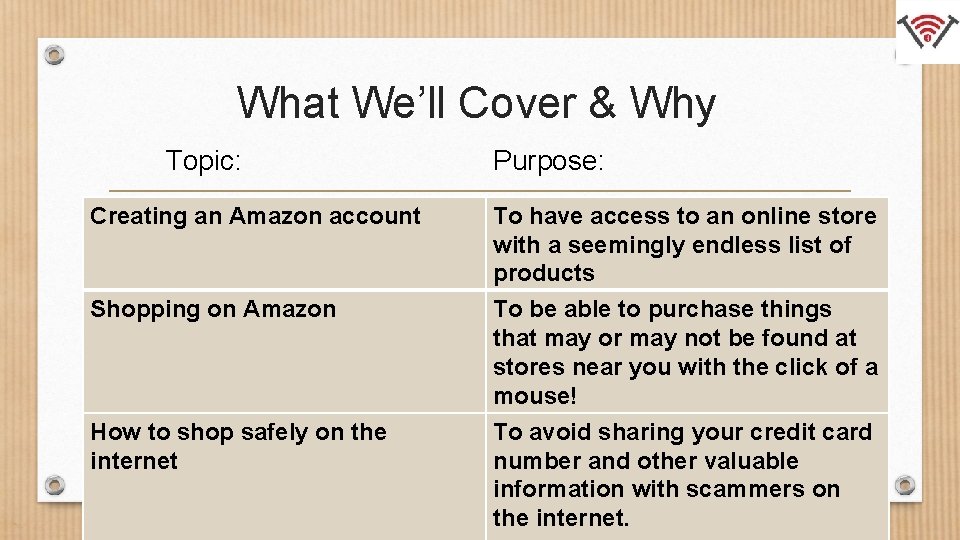 What We’ll Cover & Why Topic: Creating an Amazon account Shopping on Amazon How