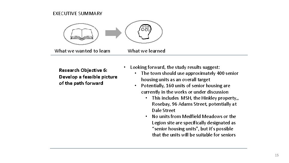 EXECUTIVE SUMMARY What we wanted to learn Research Objective 6: Develop a feasible picture