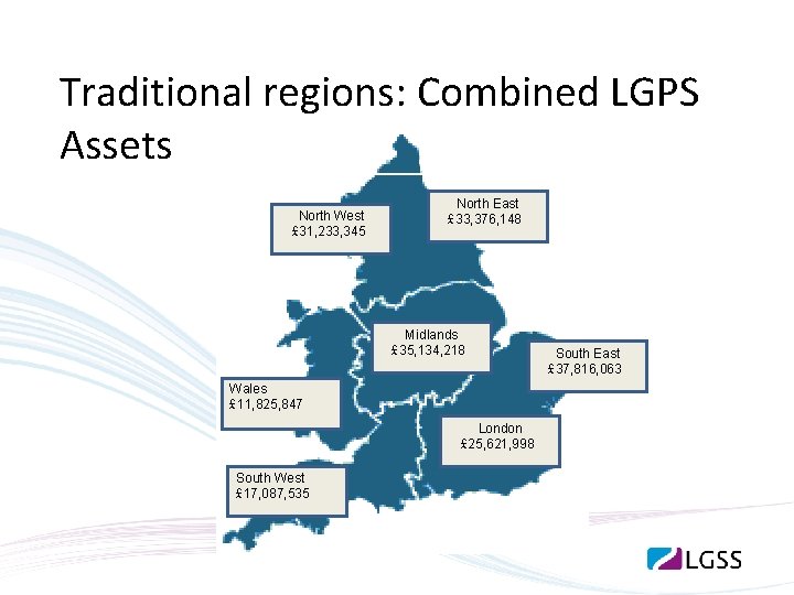 Traditional regions: Combined LGPS Assets North West £ 31, 233, 345 North East £