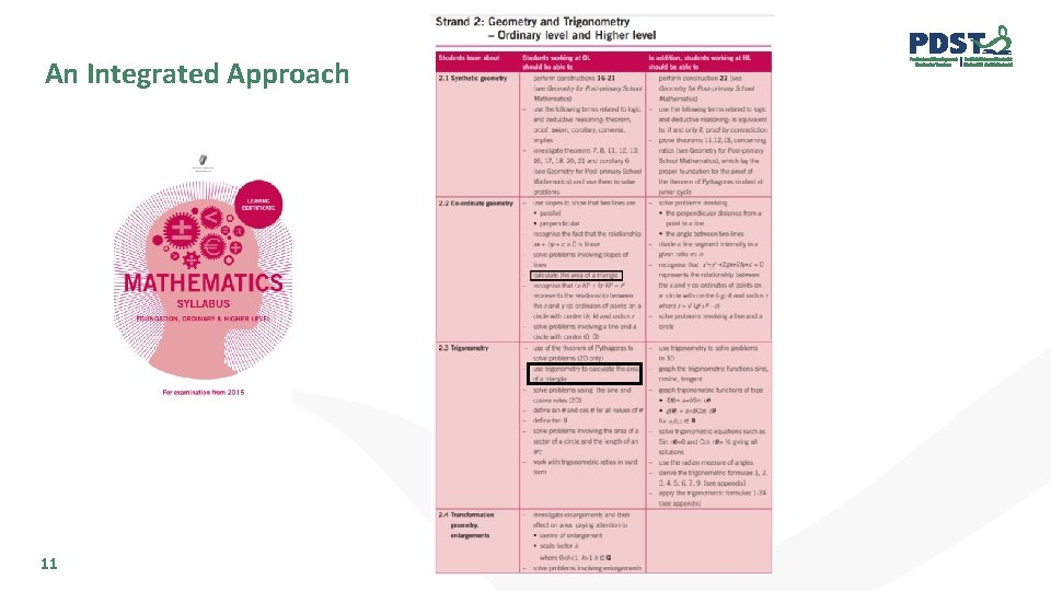An Integrated Approach 11 