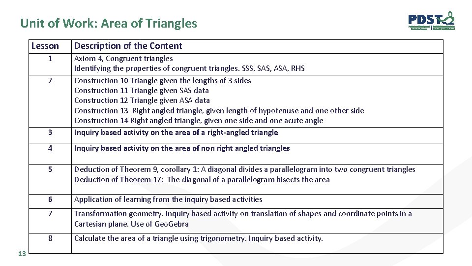 Unit of Work: Area of Triangles Lesson 1 3 Axiom 4, Congruent triangles Identifying