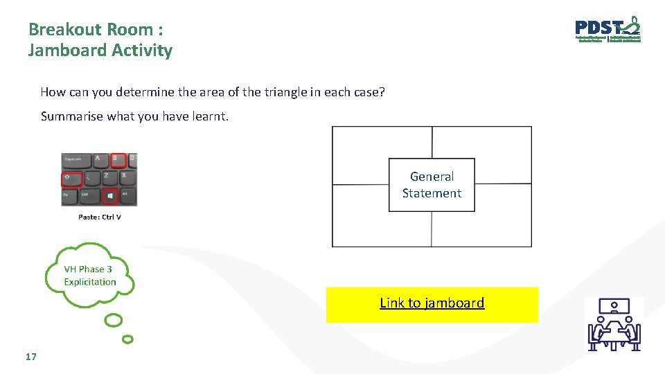 Breakout Room : Jamboard Activity How can you determine the area of the triangle