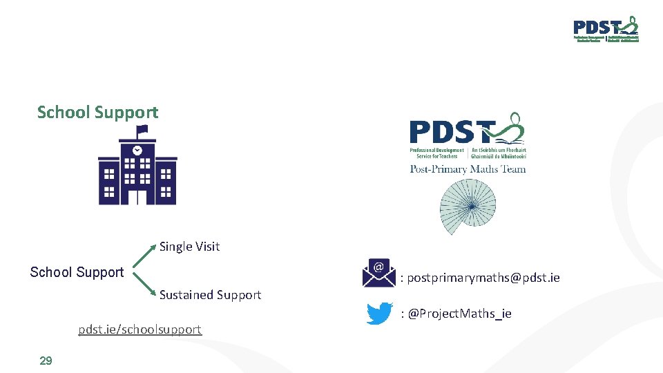 School Support Single Visit School Support : postprimarymaths@pdst. ie Sustained Support pdst. ie/schoolsupport 29