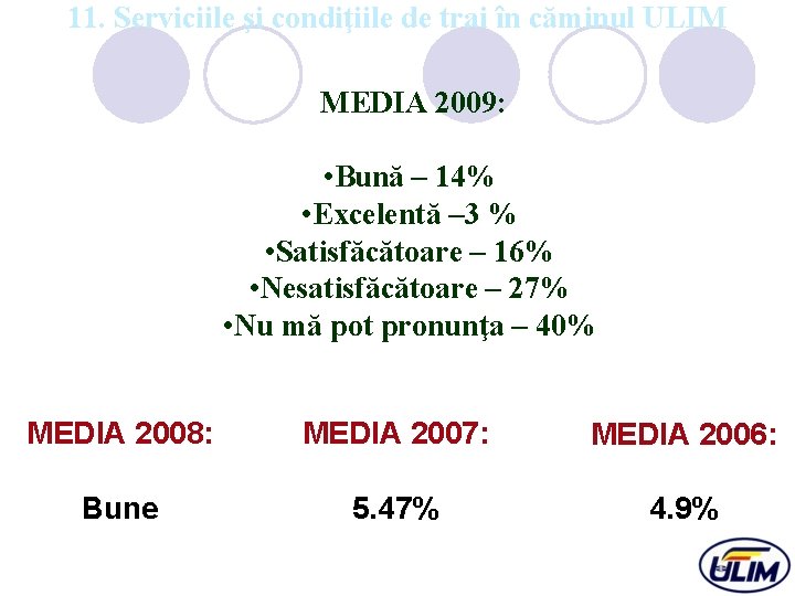 11. Serviciile şi condiţiile de trai în căminul ULIM MEDIA 2009: • Bună –