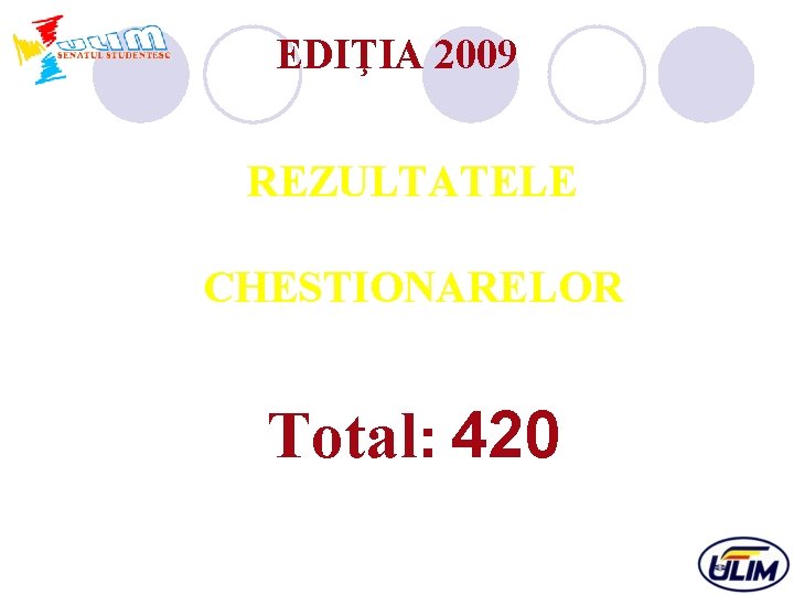 EDIŢIA 2009 REZULTATELE CHESTIONARELOR Total: 420 