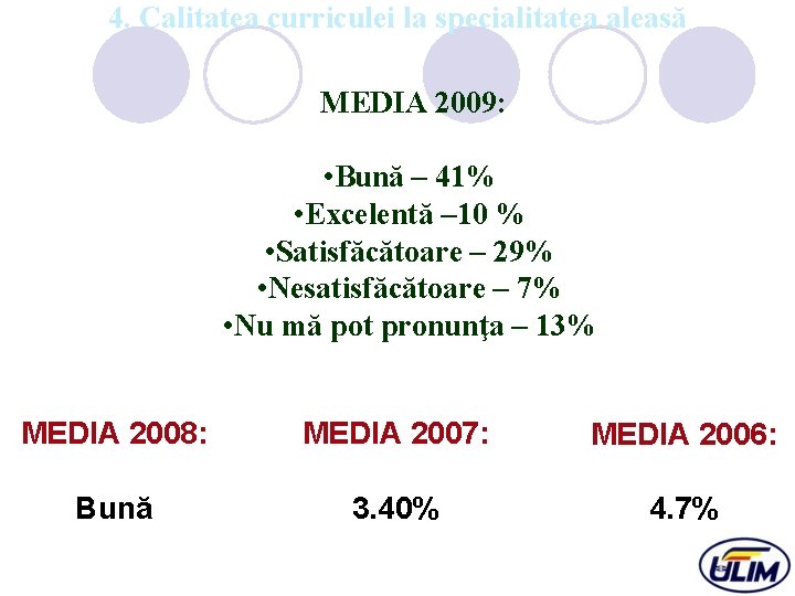 4. Calitatea curriculei la specialitatea aleasă MEDIA 2009: • Bună – 41% • Excelentă