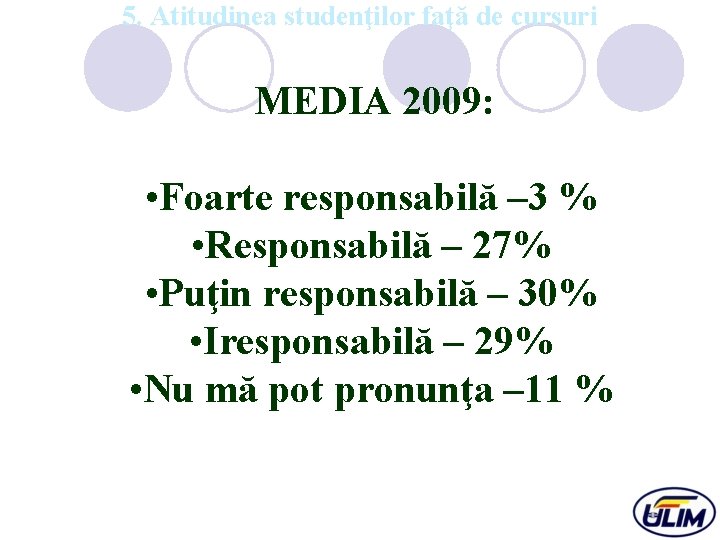 5. Atitudinea studenţilor faţă de cursuri MEDIA 2009: • Foarte responsabilă – 3 %