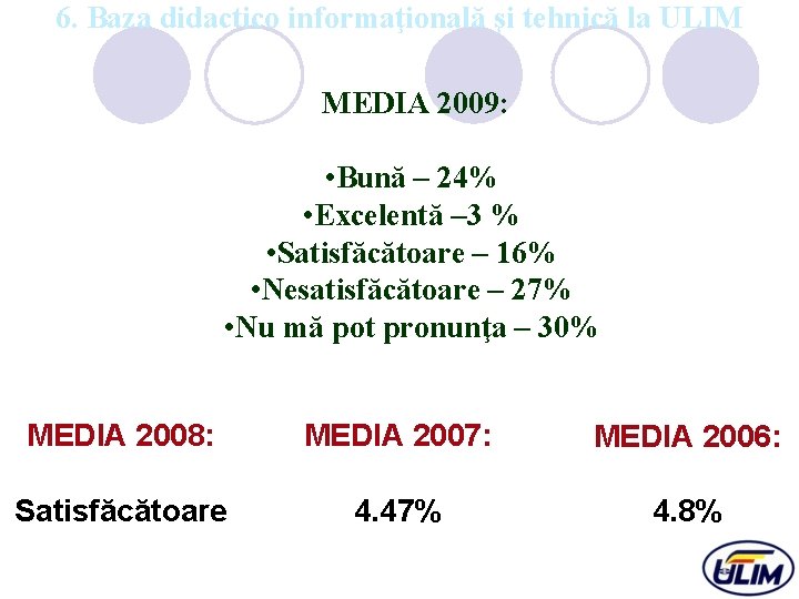 6. Baza didactico informaţională şi tehnică la ULIM MEDIA 2009: • Bună – 24%