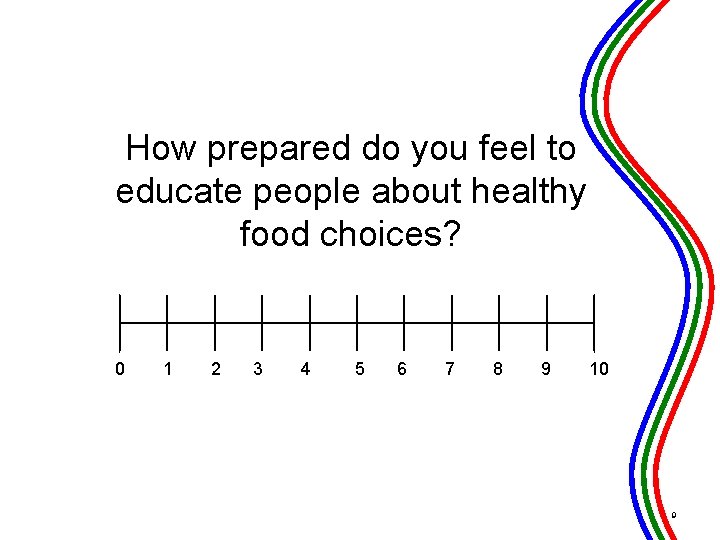 How prepared do you feel to educate people about healthy food choices? 0 1