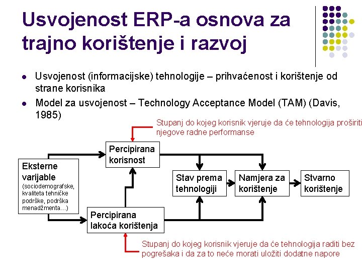 Usvojenost ERP-a osnova za trajno korištenje i razvoj l l Usvojenost (informacijske) tehnologije –