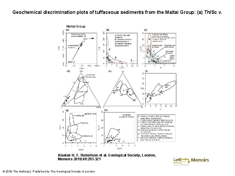 Geochemical discrimination plots of tuffaceous sediments from the Maitai Group: (a) Th/Sc v. Alastair