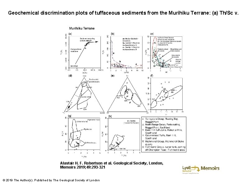 Geochemical discrimination plots of tuffaceous sediments from the Murihiku Terrane: (a) Th/Sc v. Alastair