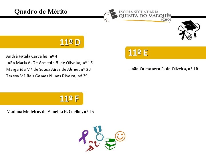 Quadro de Mérito 11º D 11º E André Fatela Carvalho, nº 4 João Maria