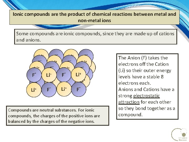 Ionic compounds are the product of chemical reactions between metal and non-metal ions Some