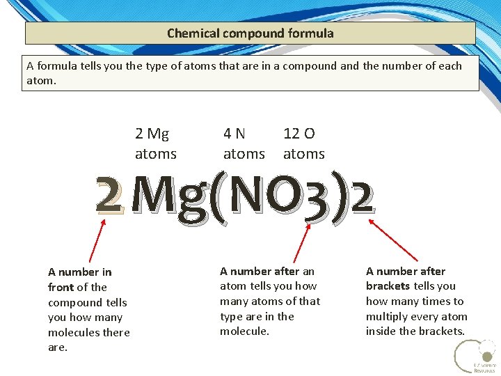 Chemical compound formula A formula tells you the type of atoms that are in