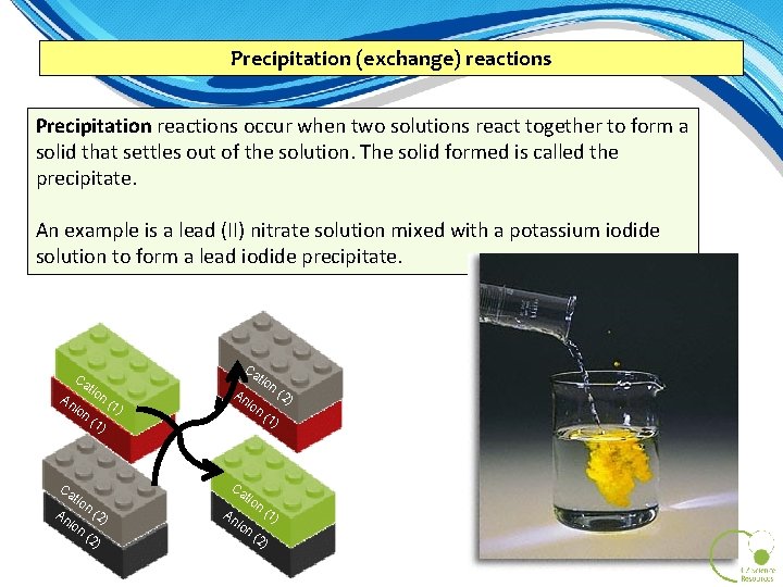 Precipitation (exchange) reactions Precipitation reactions occur when two solutions react together to form a