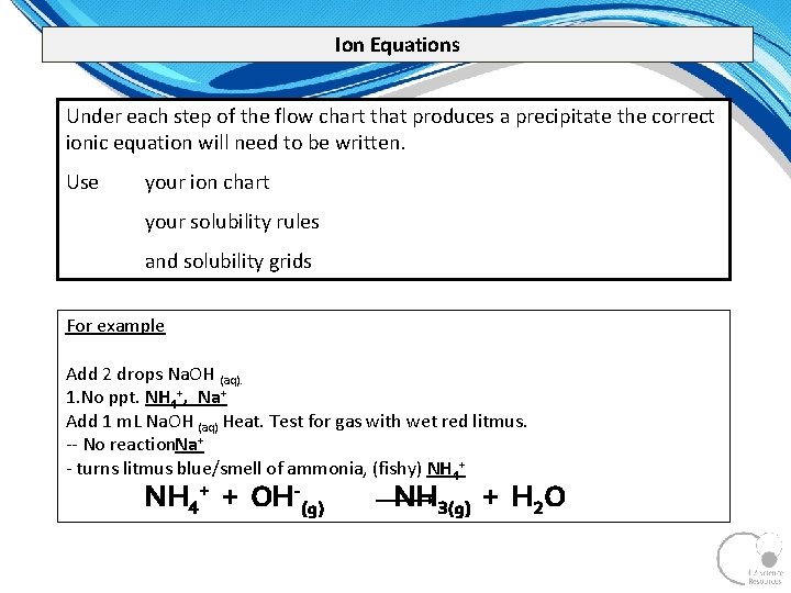 Ion Equations Under each step of the flow chart that produces a precipitate the